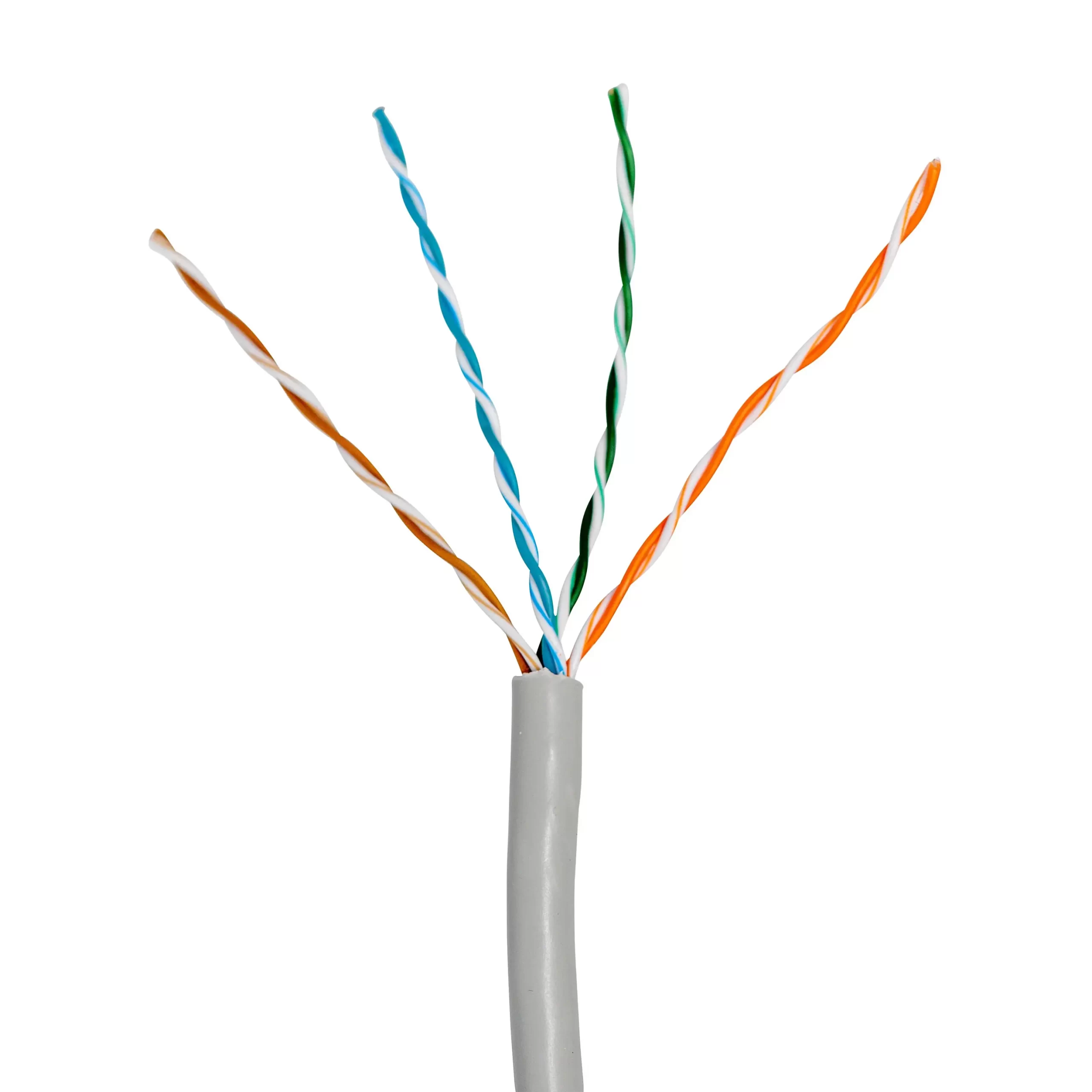 Cables