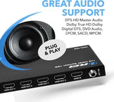 HDMI Splitter 1×8, HDMI 2.0