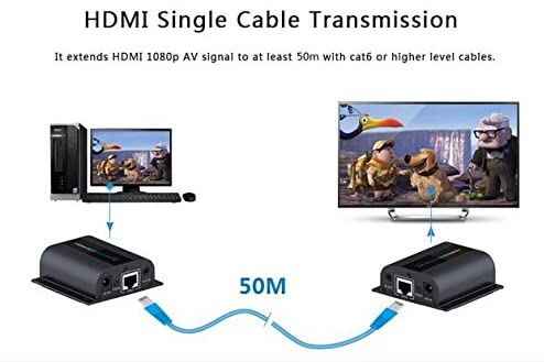 HDMI-LKV372pro