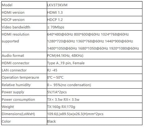 HDMI-LKV373KVM