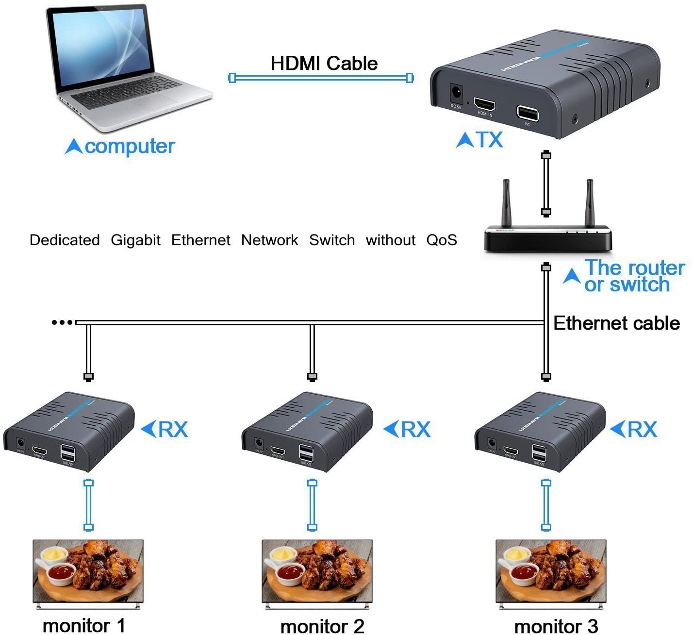 HDMI-LKV373KVM