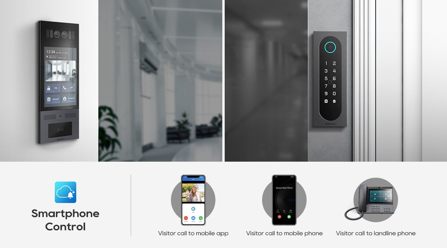The Future of Building Security Is Cloud-Based: Why SmartPlus ACaaS Changes Everything