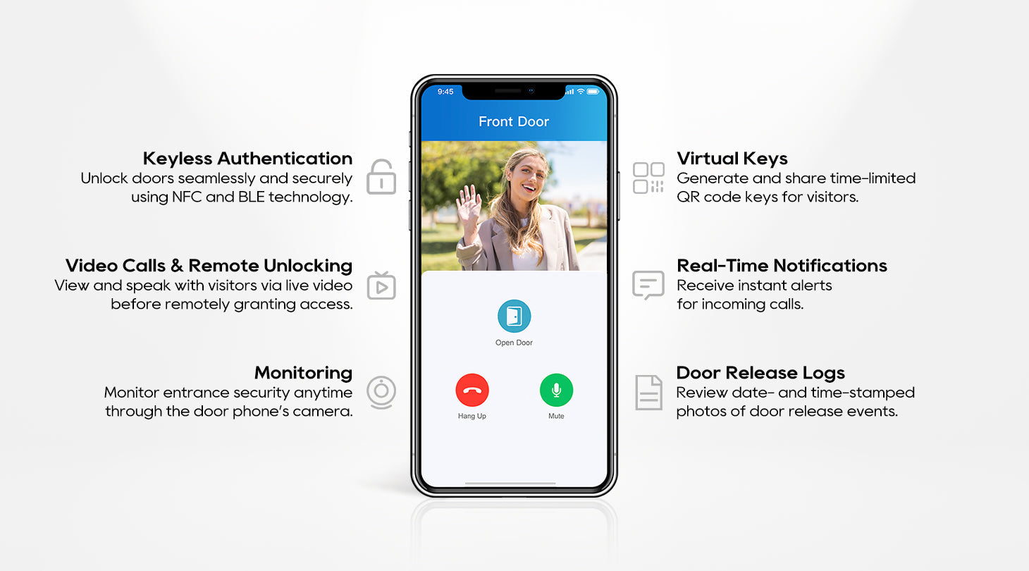 SmartPlus Cloud 7.1.0: video proof and admin wins