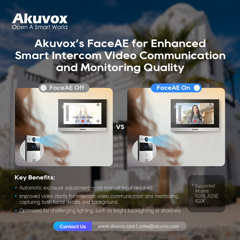 FaceAE: Clear Video in Tough Light