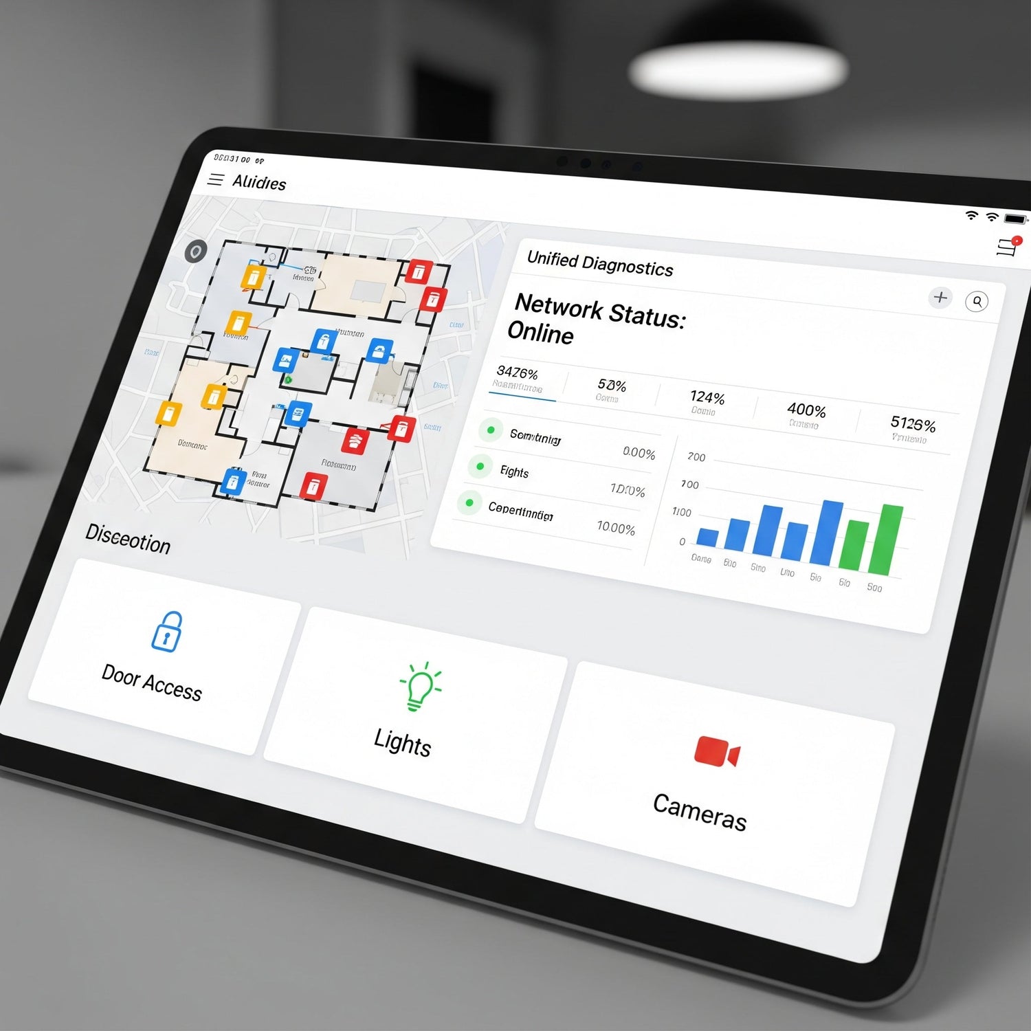 Integrations and admin tools that cut callbacks