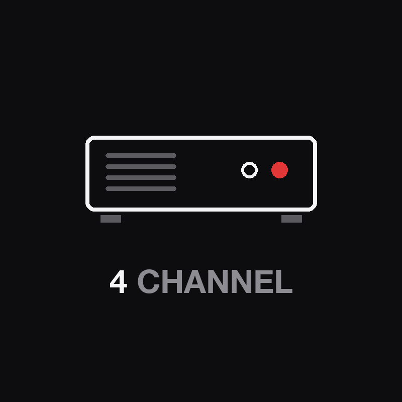 OTK 4 Channel DVRs