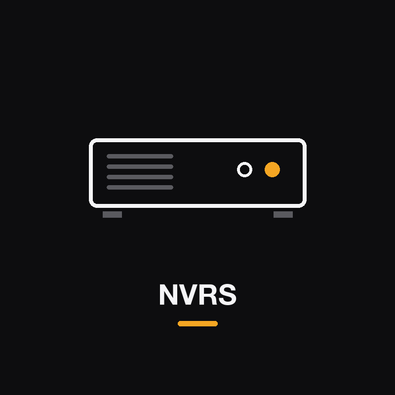 OvixWatch NVRs