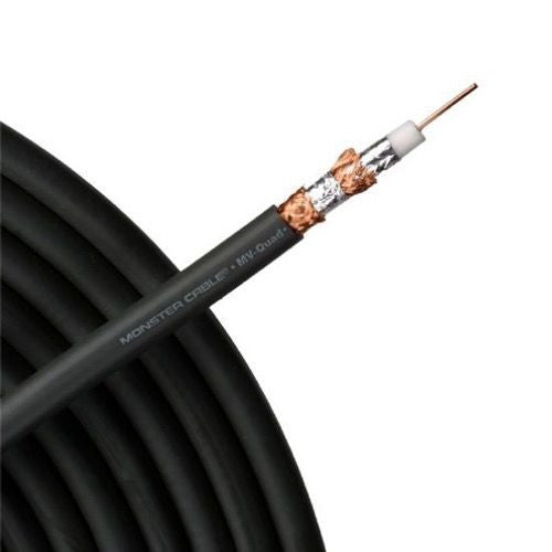 Cables