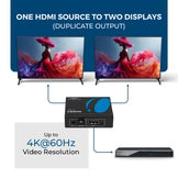 HDMI Splitter 1×2, HDMI 2.0