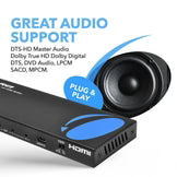 Load image into Gallery viewer, HDMI Splitter 1×4, HDMI 1.4