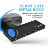 HDMI Splitter 1×4, HDMI 1.4
