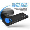 HDMI Splitter 1×4, HDMI 1.4