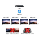 HDMI Splitter 1×4, HDMI 1.4