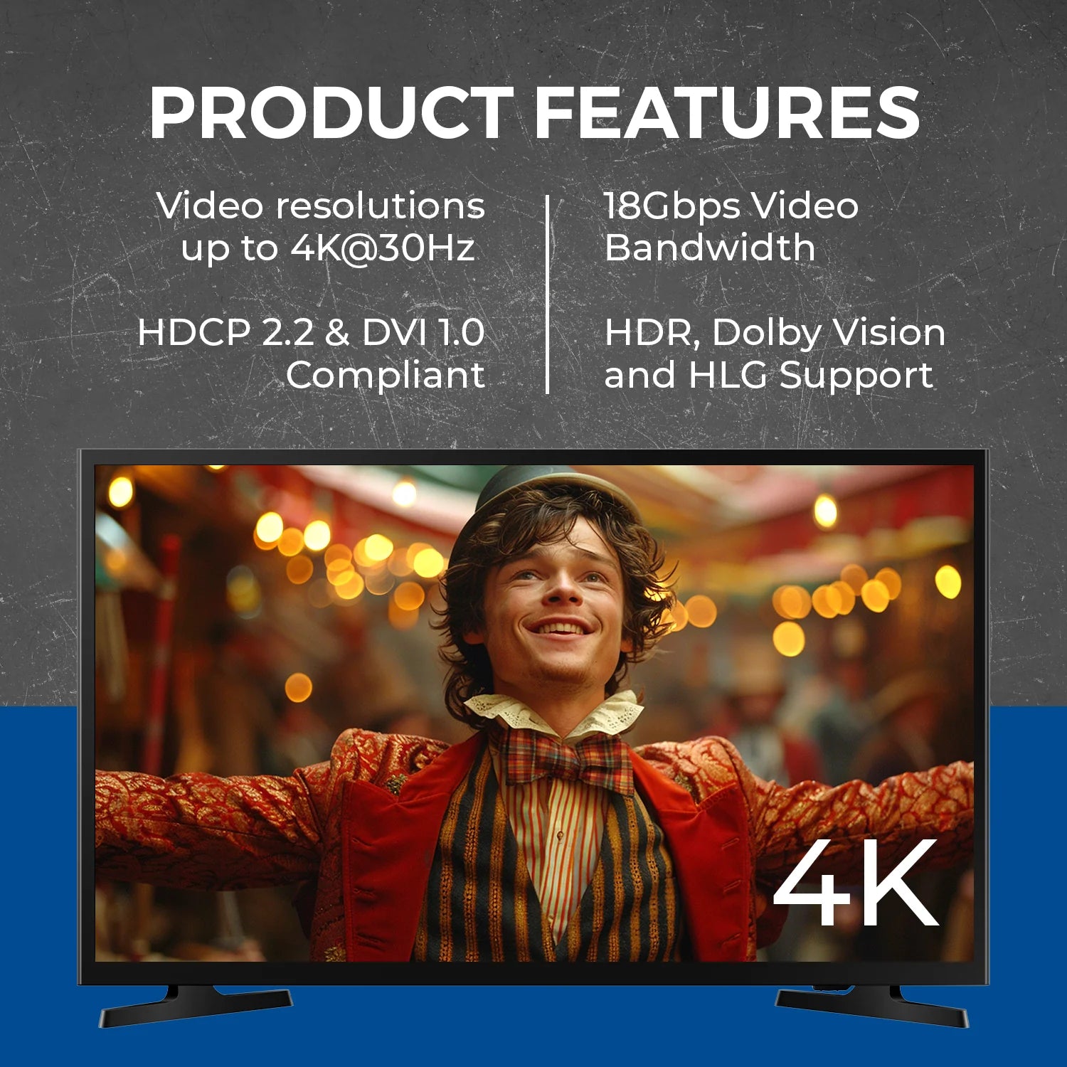 HDMI Splitter 1×2, HDMI 1.4