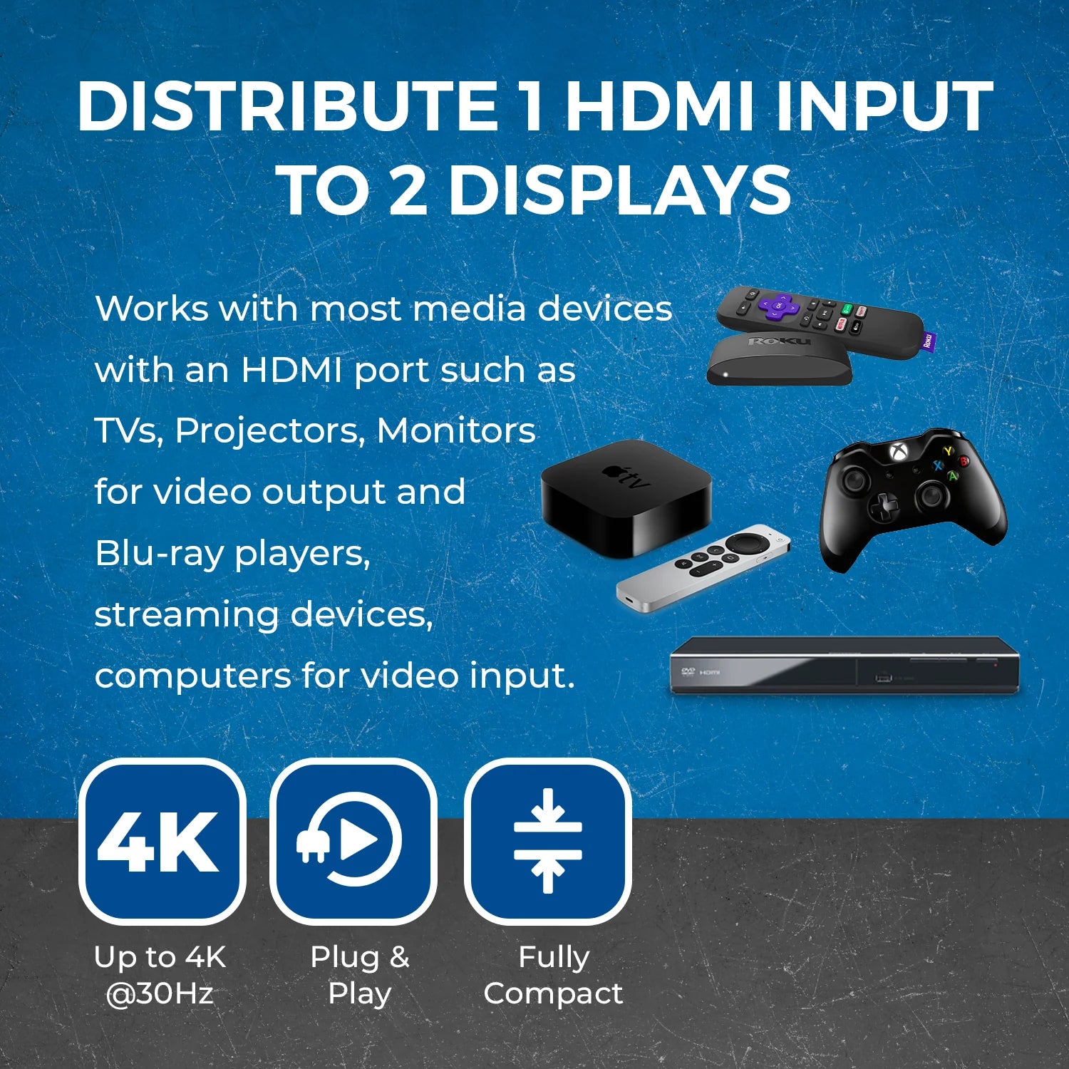 HDMI Splitter 1×2, HDMI 1.4