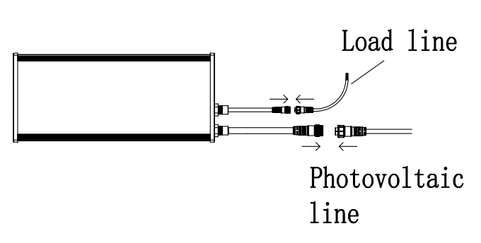 Plug-and-play load and PV connections