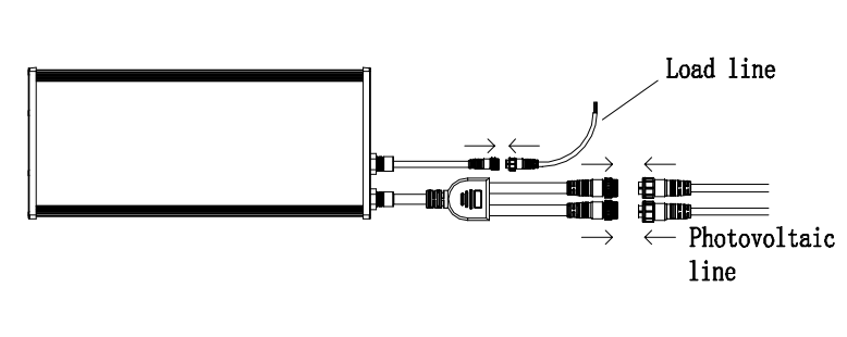 Both panels join through the Y-adapter