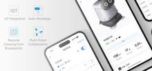 Load image into Gallery viewer, Nimbus-C40 Service Robot