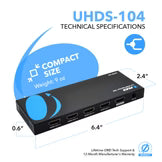 HDMI Splitter 1×4, HDMI 2.0