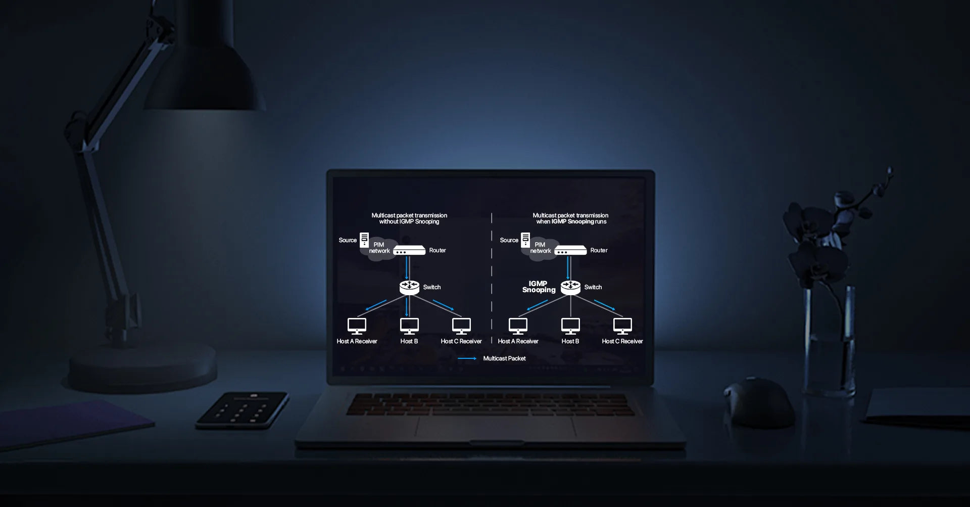 Tenda G1008D 8‑Port Gigabit Desktop Switch