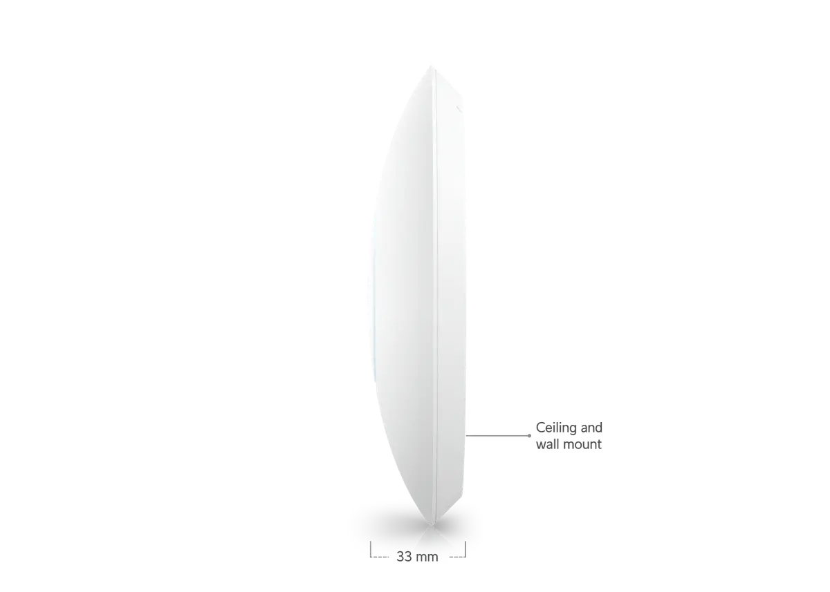 UniFi Access Point WiFi 6 Plus