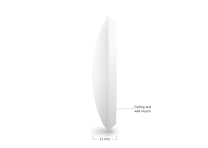 UniFi Access Point WiFi 6 Plus