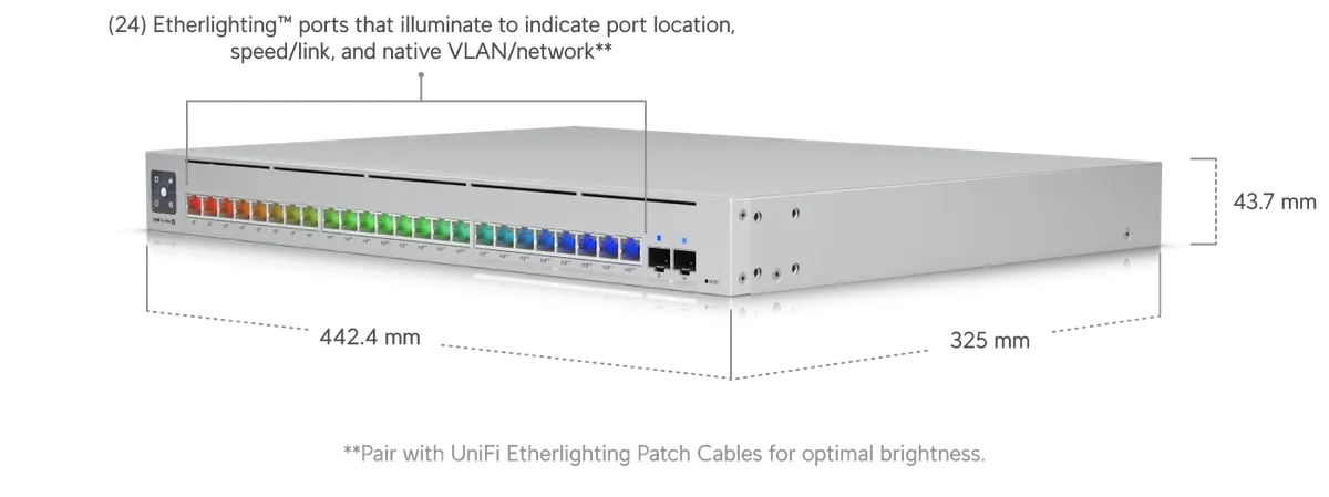 UniFi Switch Pro Max 24 PoE