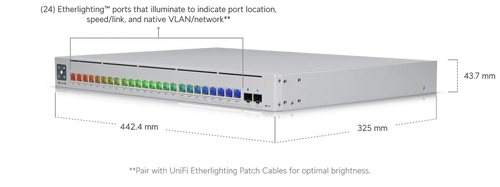 UniFi Switch Pro Max 24 PoE