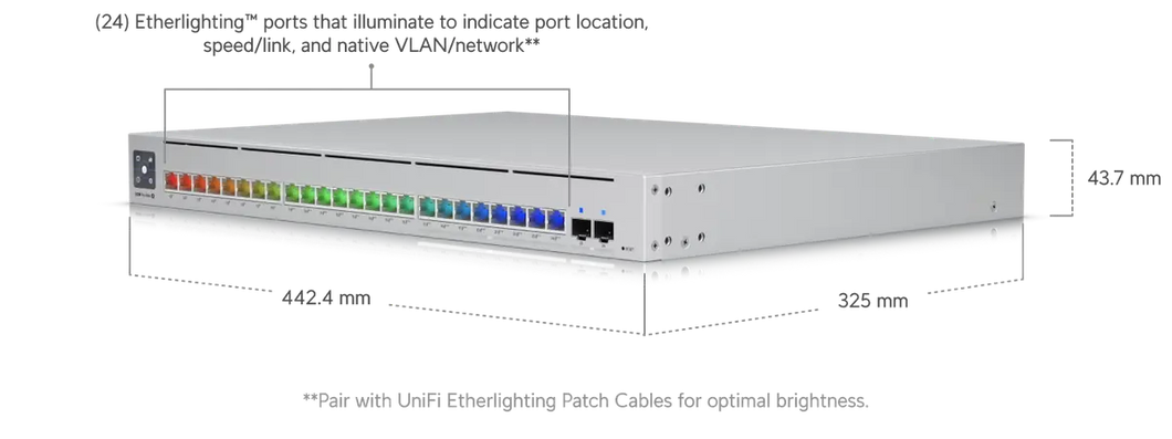 UniFi Switch Pro Max 24 PoE