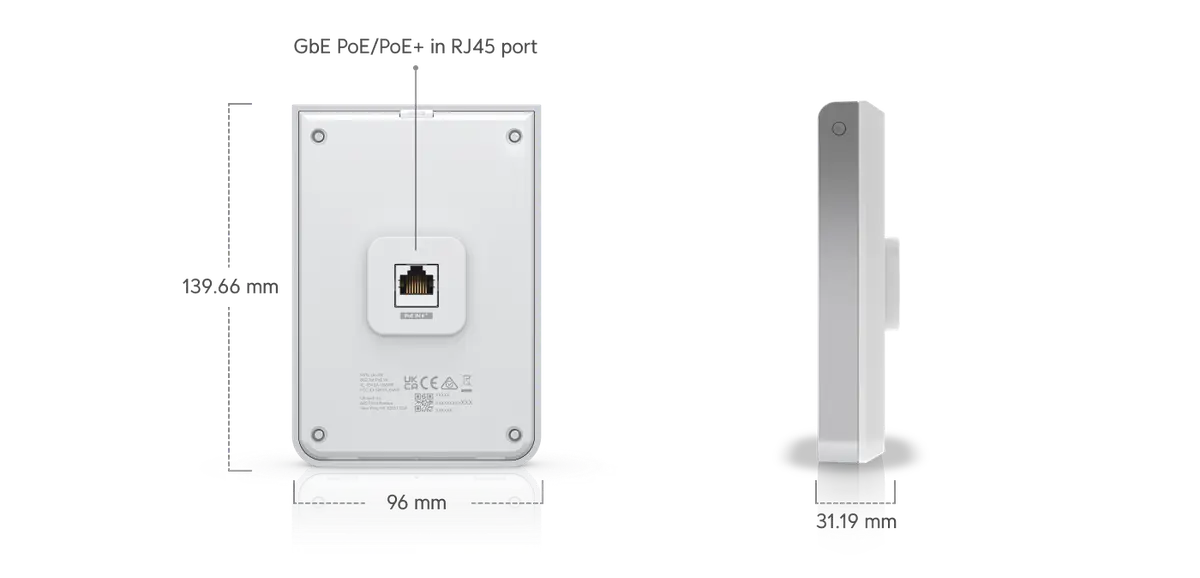 UniFi Access Point WiFi 6 In‑Wall