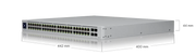 UniFi Switch Pro 48 PoE