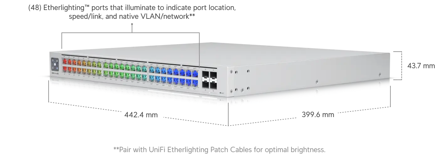 UniFi Switch Pro Max 48 PoE