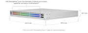 UniFi Switch Pro Max 48 PoE