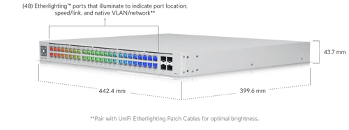UniFi Switch Pro Max 48 PoE
