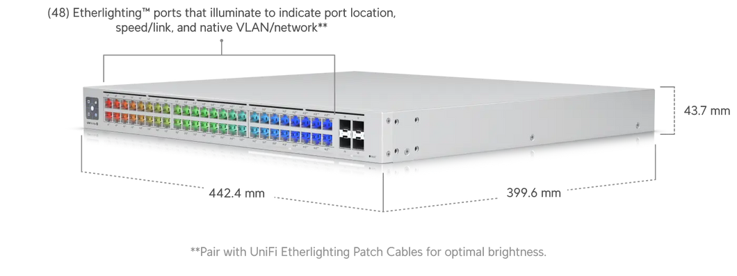 UniFi Switch Pro Max 48 PoE