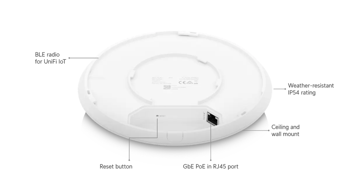 UniFi Access Point WiFi 6 Pro