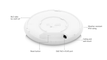 Load image into Gallery viewer, UniFi Access Point WiFi 6 Pro