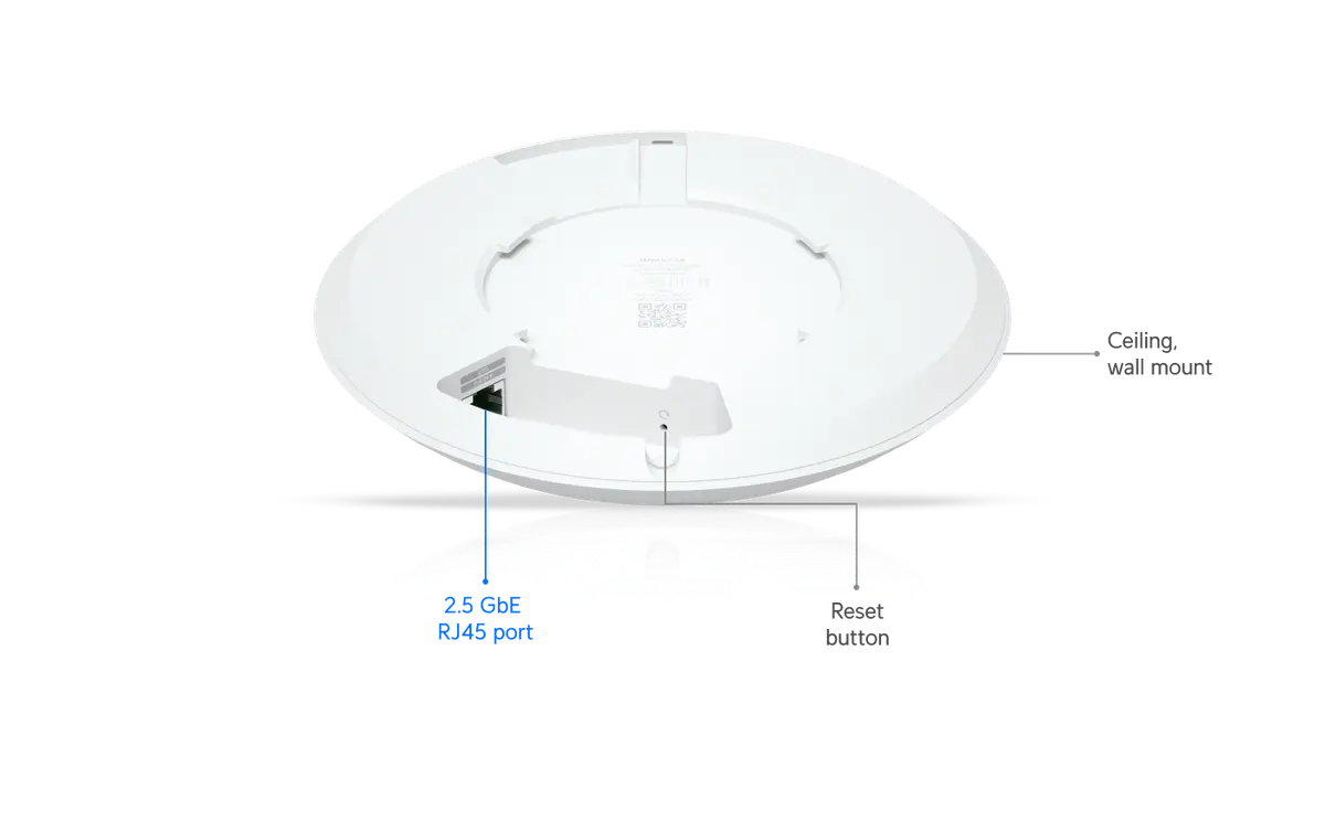 UniFi Access Point WiFi 7 Long‑Range