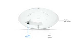 UniFi Access Point WiFi 7 Long‑Range