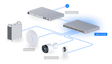 Load image into Gallery viewer, UniFi Switch 48 PoE