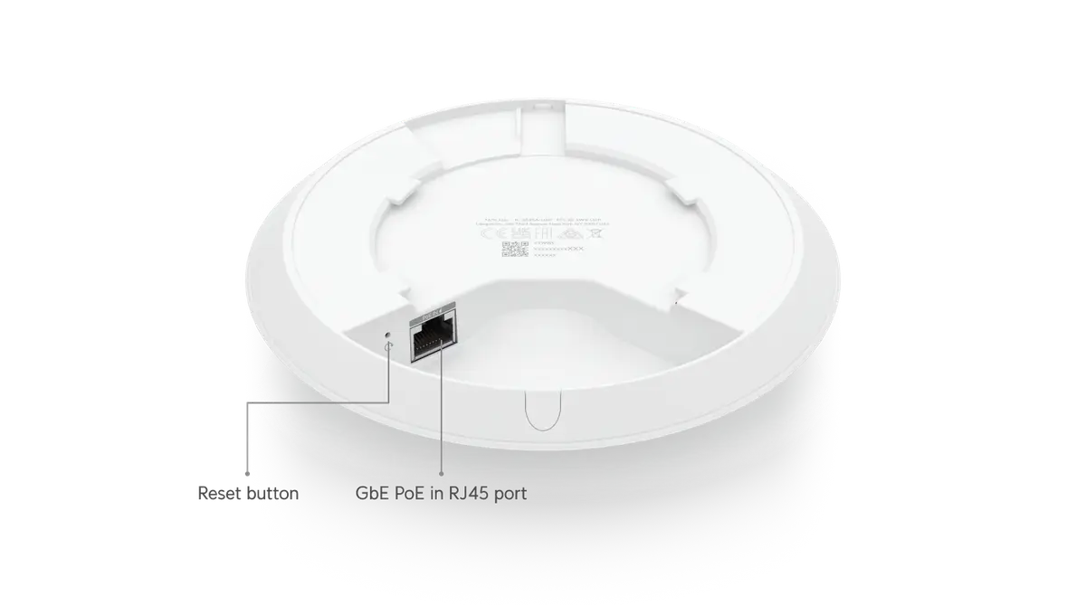 UniFi Access Point WiFi 6 Plus