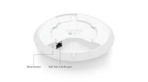 UniFi Access Point WiFi 6 Plus