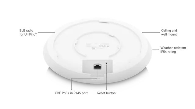 UniFi Access Point WiFi 6 Long‑Range