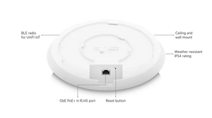 UniFi Access Point WiFi 6 Long‑Range