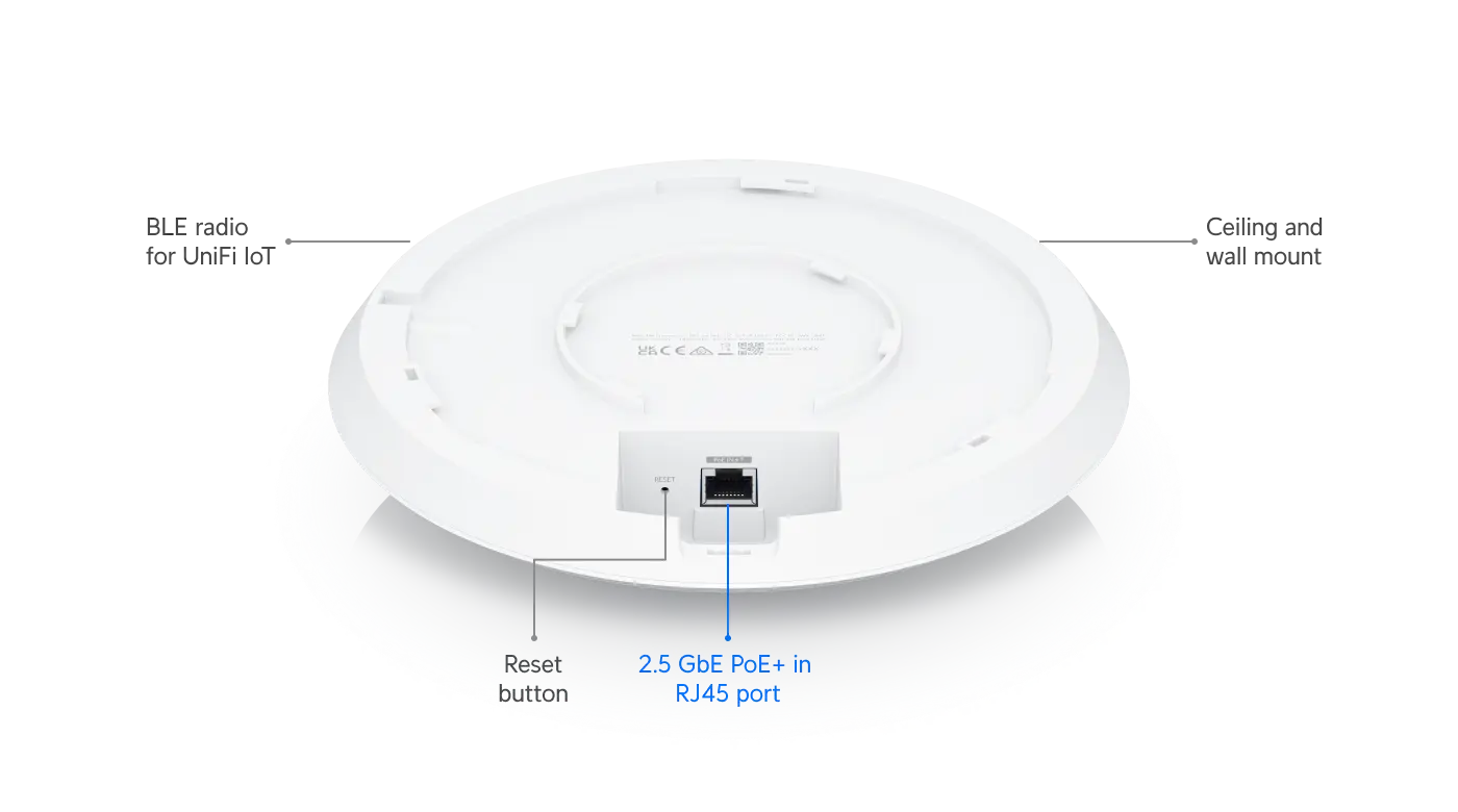 UniFi Access Point WiFi 6 Enterprise