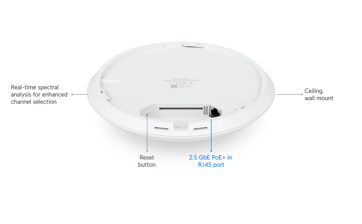 UniFi Access Point WiFi 7 Pro Max