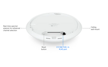 Load image into Gallery viewer, UniFi Access Point WiFi 7 Pro Max