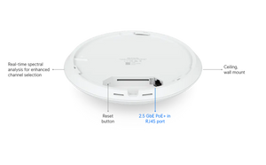 UniFi Access Point WiFi 7 Pro Max