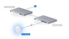 Load image into Gallery viewer, UniFi Access Point WiFi 6 Long‑Range