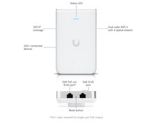 Load image into Gallery viewer, UniFi Access Point WiFi 7 In‑Wall
